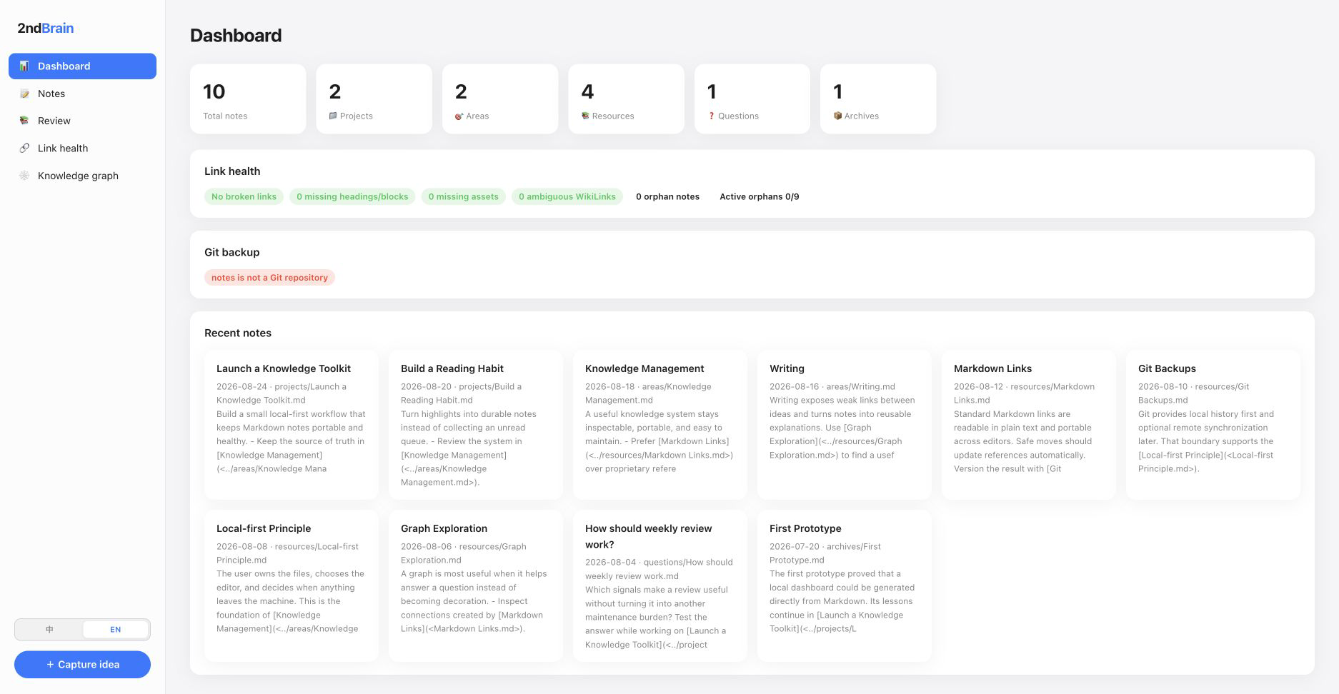 Dashboard with vault statistics, link health, and recent notes