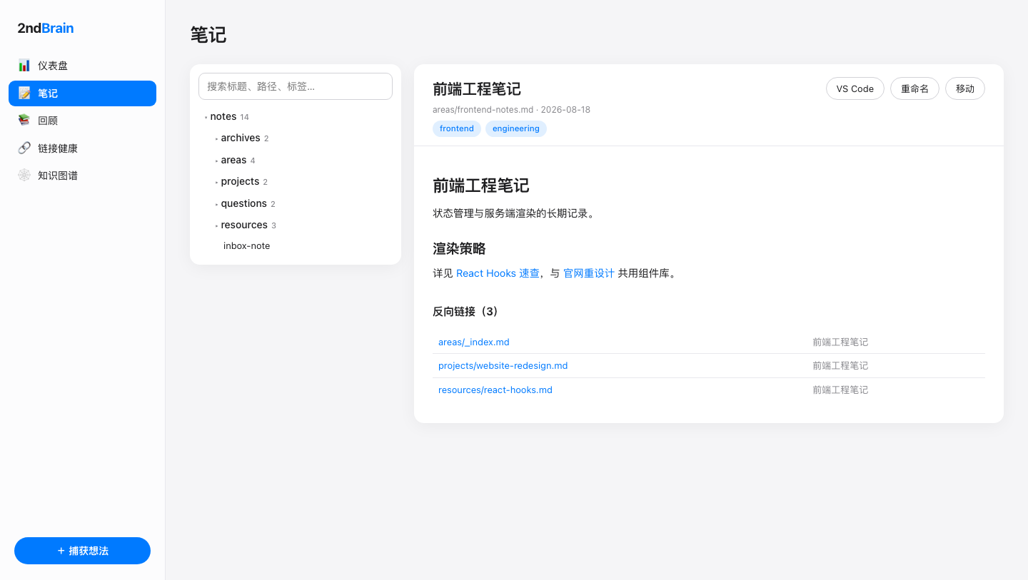 本地笔记浏览与编辑界面